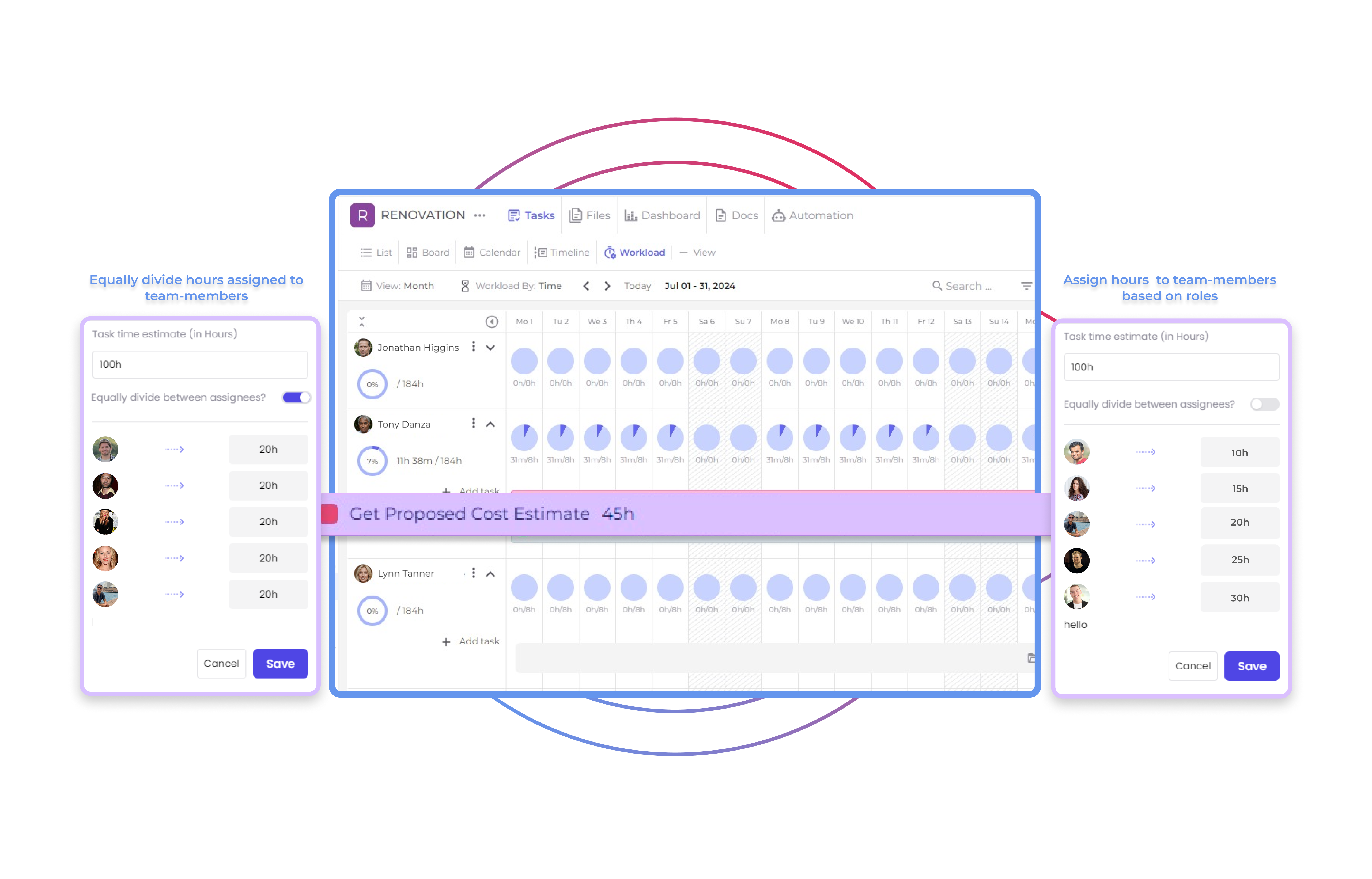 Acedboard Work Hour Distribution Image