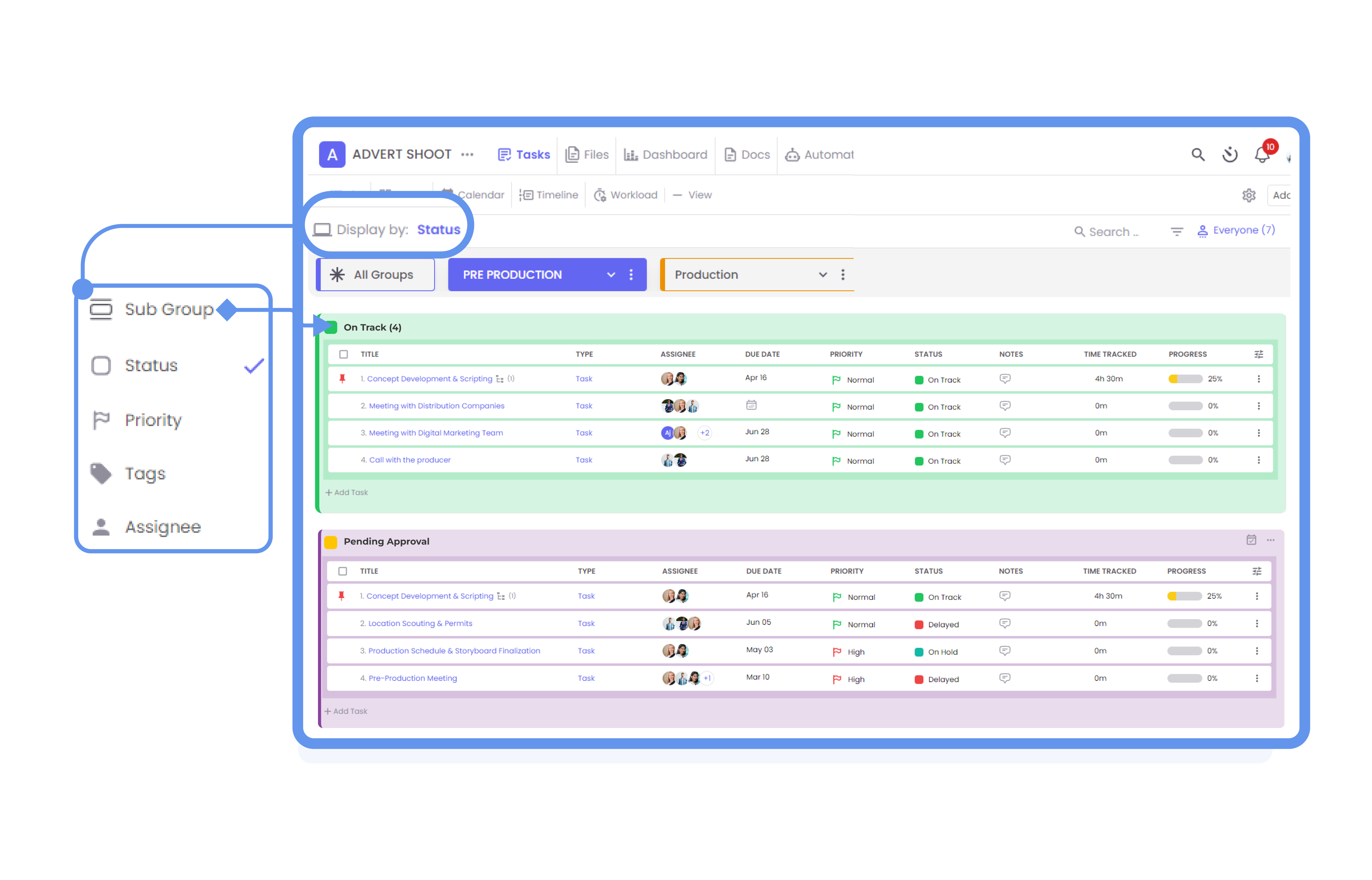 Acedboard Dynamic Task Image